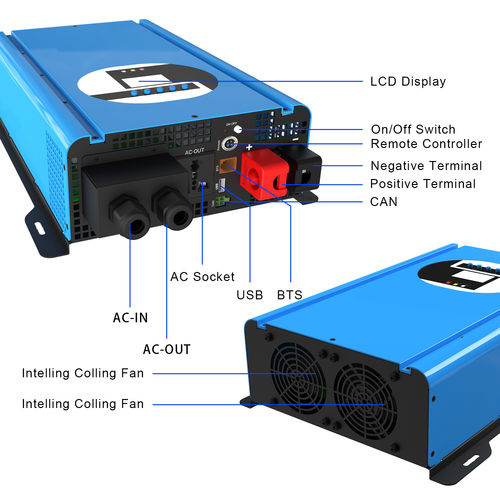 에 대한 최신 회사 뉴스 12V/24VDC에서 AC220V 인버터 출력의 장점: 에너지 변환의 전력을 잠금 해제