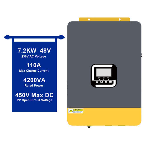 에 대한 최신 회사 뉴스 하이브리드 인버터의 통신 프로토콜: RS485, CAN, 와이파이