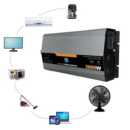 에 대한 최신 회사 뉴스 어떤 일반 가전제품이 순수 시노파 인버터와 호환되는가?