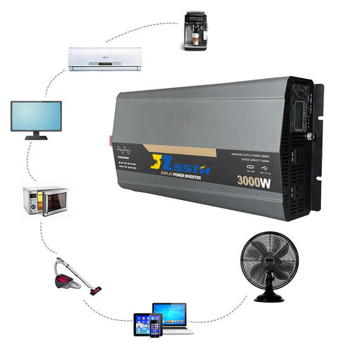 에 대한 최신 회사 뉴스 THD 는 무엇 이며 인버터 출력 품질 에 어떤 영향 을 미치는가