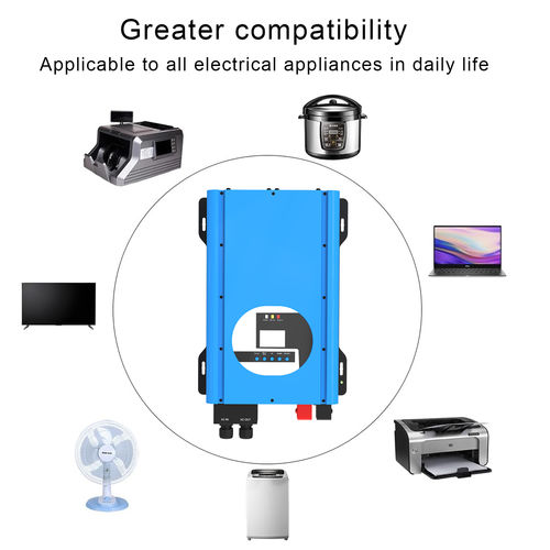 에 대한 최신 회사 뉴스 홈 백업 전력 추천: 양방향 인버터