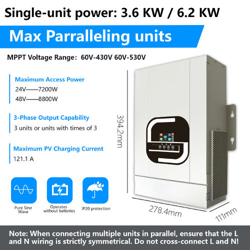 에 대한 최신 회사 뉴스 고주파 오프 그리드 인버터가 더 인기 있는 이유는 무엇일까요? 이러한 응용 시나리오를 통해 이해해 보세요.